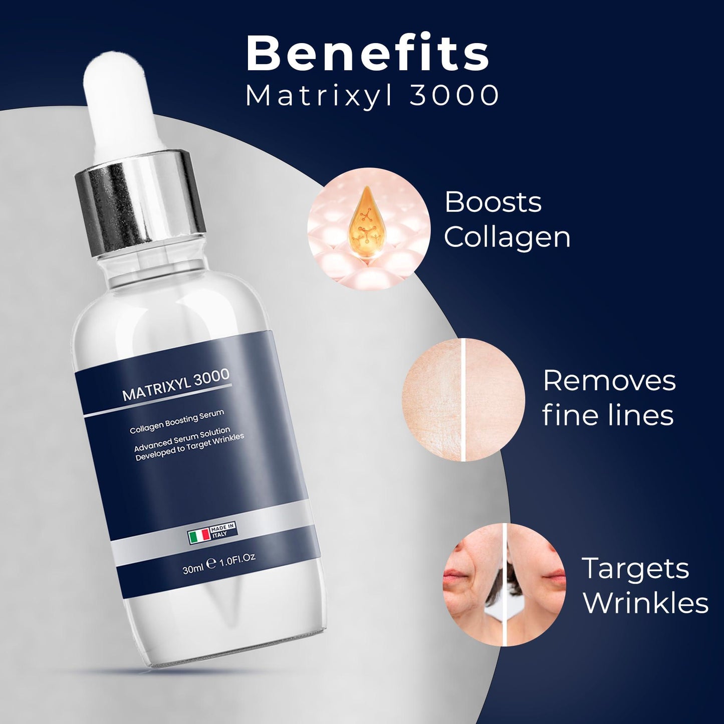 Anti Wrinkle Matrixyl 3000 Hyaluronic Acid Serum for Face  Collagen Serum  Anti Aging & Hydrating for Deep Wrinkle Repair  Face Tightening & Firming Serum for Fine Lines & Forehead Wrinkles