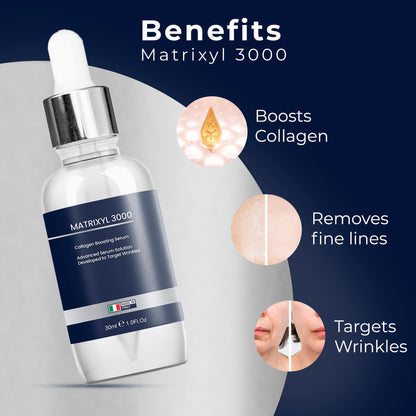 Anti Wrinkle Matrixyl 3000 Hyaluronic Acid Serum for Face  Collagen Serum  Anti Aging & Hydrating for Deep Wrinkle Repair  Face Tightening & Firming Serum for Fine Lines & Forehead Wrinkles